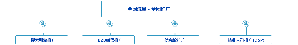 中国管道管件亚美体育 亚美体育官网网(图4)