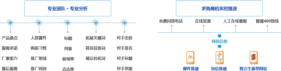 中国管道管件亚美体育 亚美体育官网网(图5)